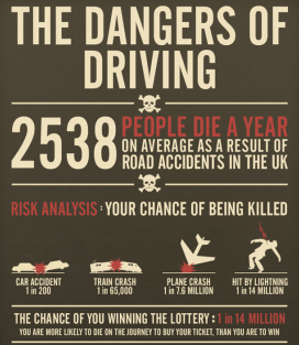 The-Dangers-of-Driving.png